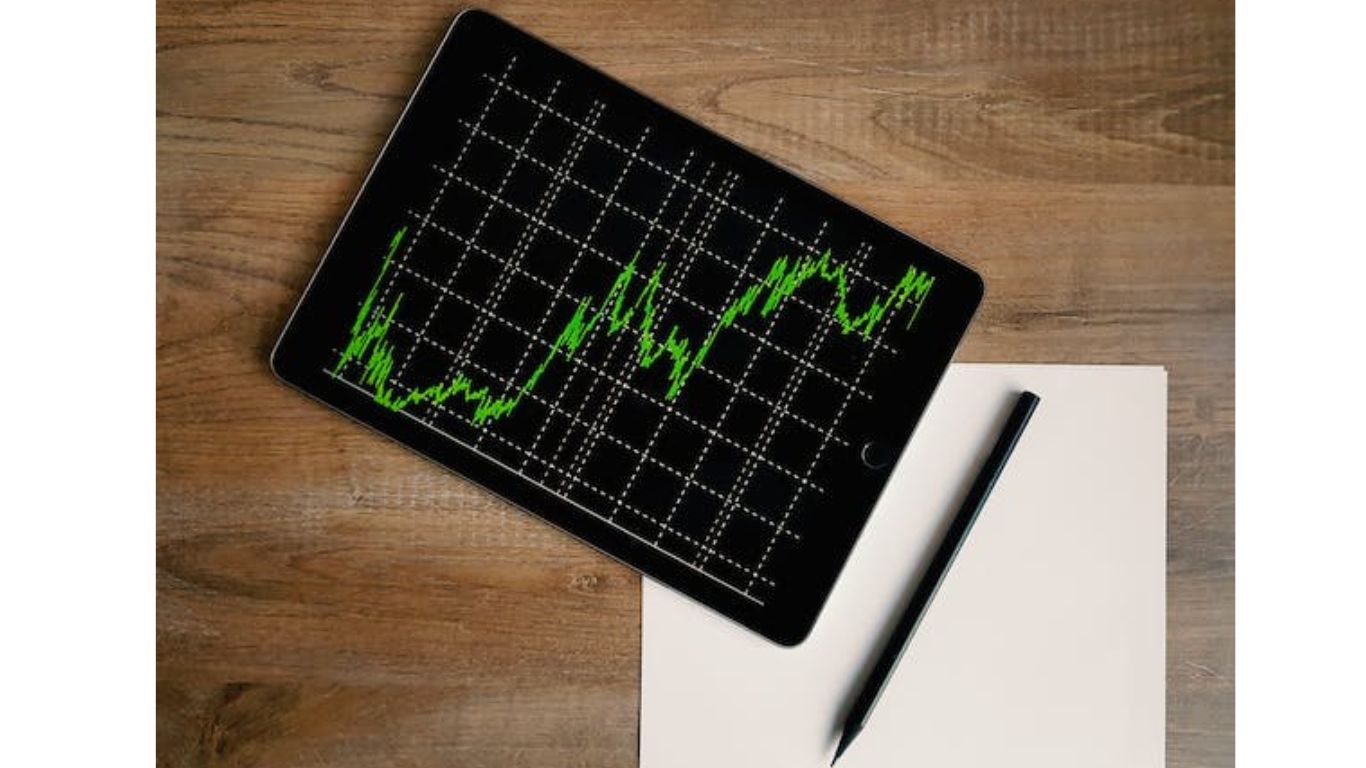 Technical Analysis क्या है | Technical Analysis कैसे करे?