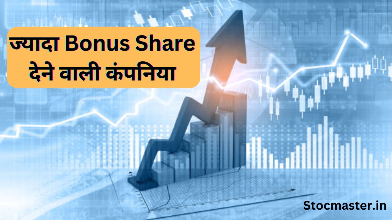 Bonus Share क्या होता है | Bonus Share Meaning In Hindi