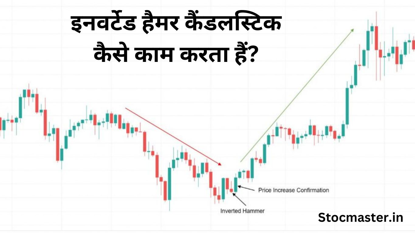 Inverted Hammer Candlestick In Hindi | इनवर्टेड हैमर कैंडलस्टिक पर ट्रेड कैसे करे?