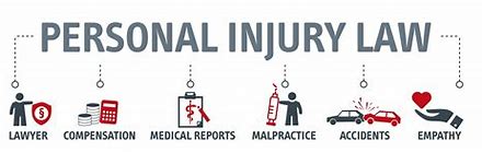 Understanding the Role of a Personal Injury Lawyer