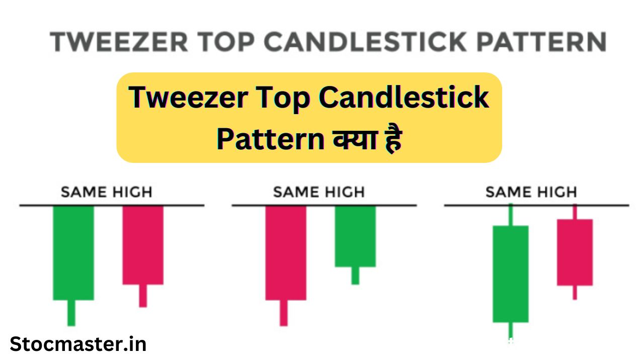 Tweezer Top Candlestick Pattern In Hindi