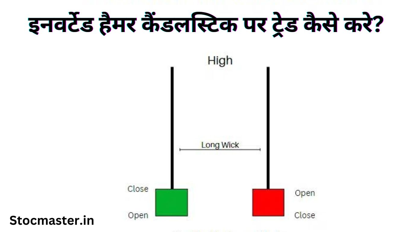 Inverted Hammer Candlestick In Hindi | इनवर्टेड हैमर कैंडलस्टिक पर ट्रेड कैसे करे?